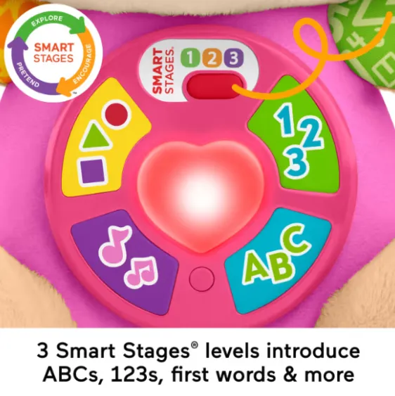 Fisher-Price Surioara Cățelului Laugh & Learn Sis (ro.) Fisher-Price Surioara Cățelului Laugh & Learn Sis (ro.)