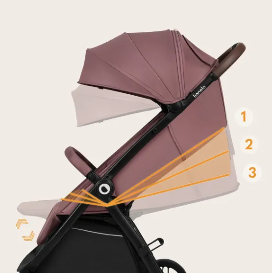 Carucior de plimbare Lionelo Ingrid Pink Mauve Carucior de plimbare Lionelo Ingrid Pink Mauve