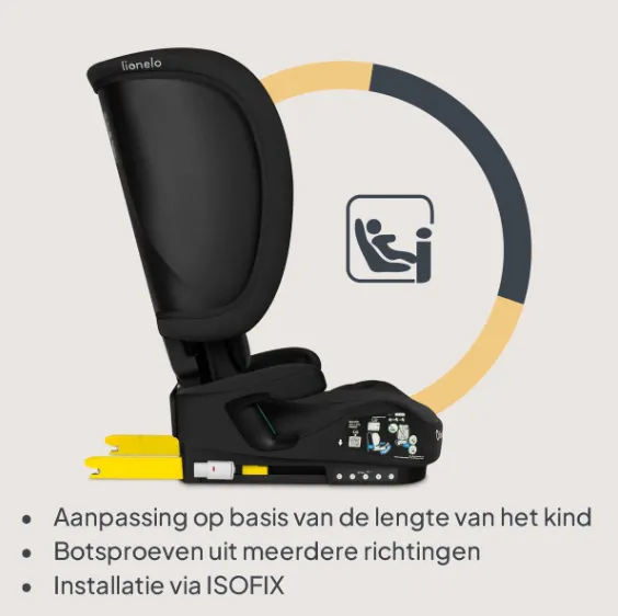Scaun auto 100-150 cm (i-Size) Isofix Lionelo Orin Black Carbon Scaun auto 100-150 cm (i-Size) Isofix Lionelo Orin Black Carbon