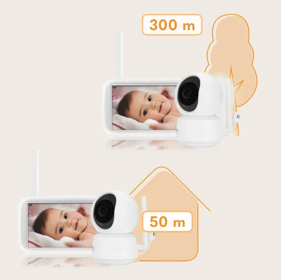 Monitor video bebelusi Lionelo Babyline 9.1, 5 Monitor video bebelusi Lionelo Babyline 9.1, 5