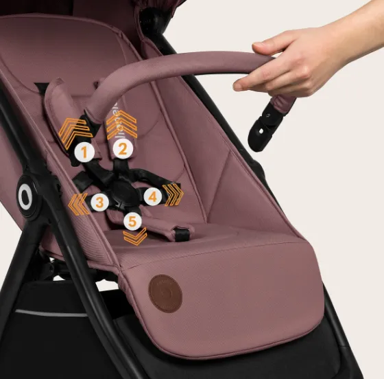 Carucior de plimbare Lionelo Ingrid Pink Mauve Carucior de plimbare Lionelo Ingrid Pink Mauve