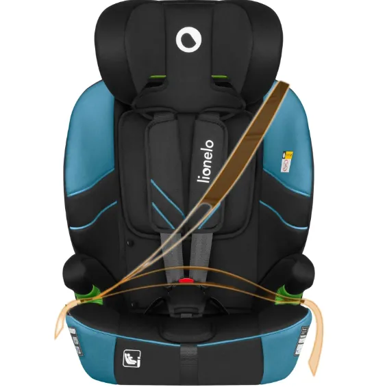 Scaun auto 76-150 cm (i-Size) Isofix Lionelo Levi Fix Blue Cobalt Scaun auto 76-150 cm (i-Size) Isofix Lionelo Levi Fix Blue Cobalt